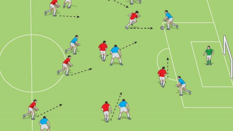 Bóng đá tổng lực là chiến thuật rất đặc biệt trong lịch sử