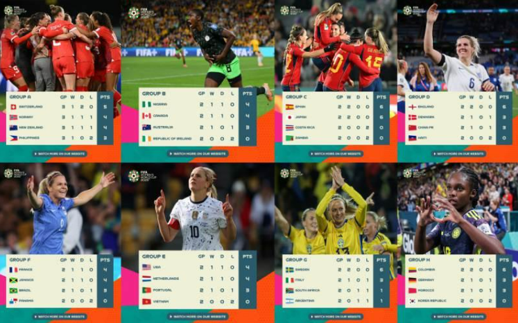 Sự tự hào cho fan hâm mộ Sự tự hào cho fan hâm mộ